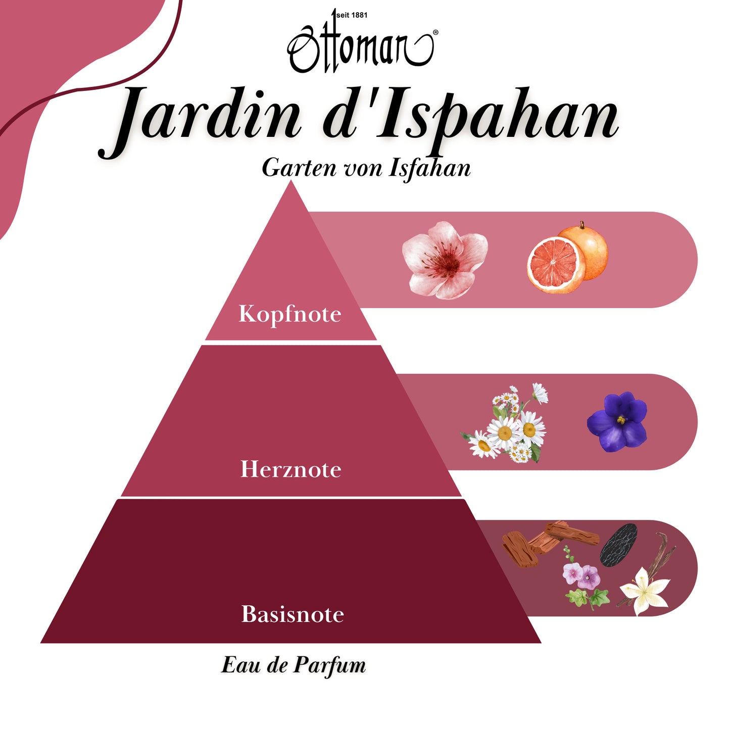 Parfüm - Jardin d'Ispahan
