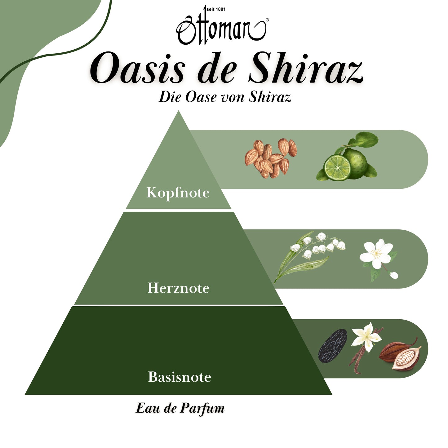 Parfüm - Oasis de Shiraz