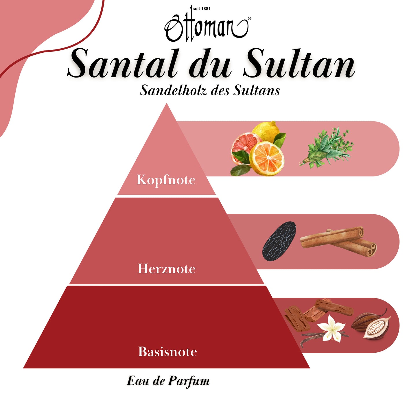Parfüm - Santal du Sultan