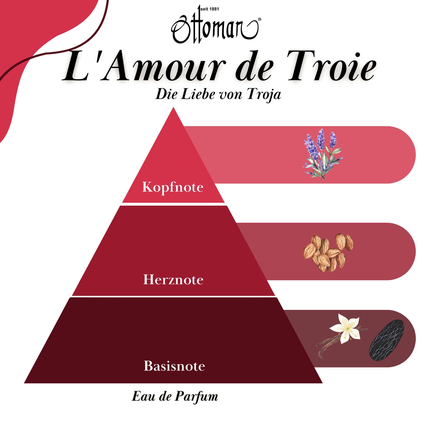 Parfüm - L'Amour de Troie