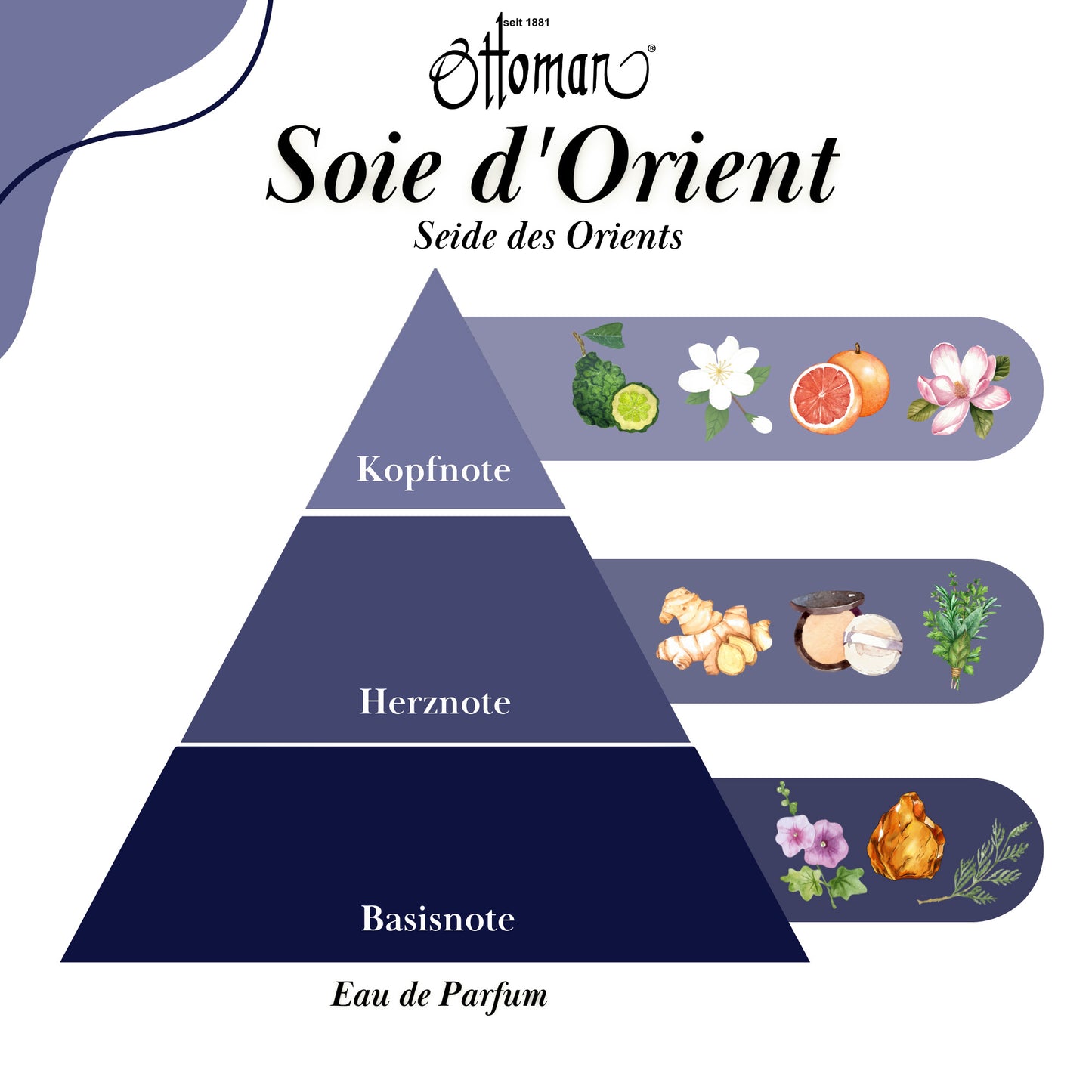 Parfüm - Soie d'Orient