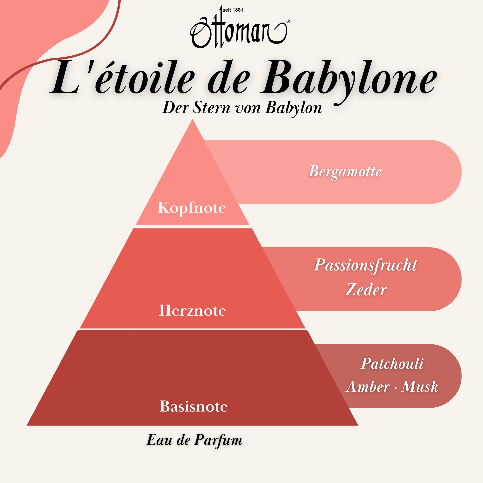 Parfüm - L'étoile de Babylone - 50 ml