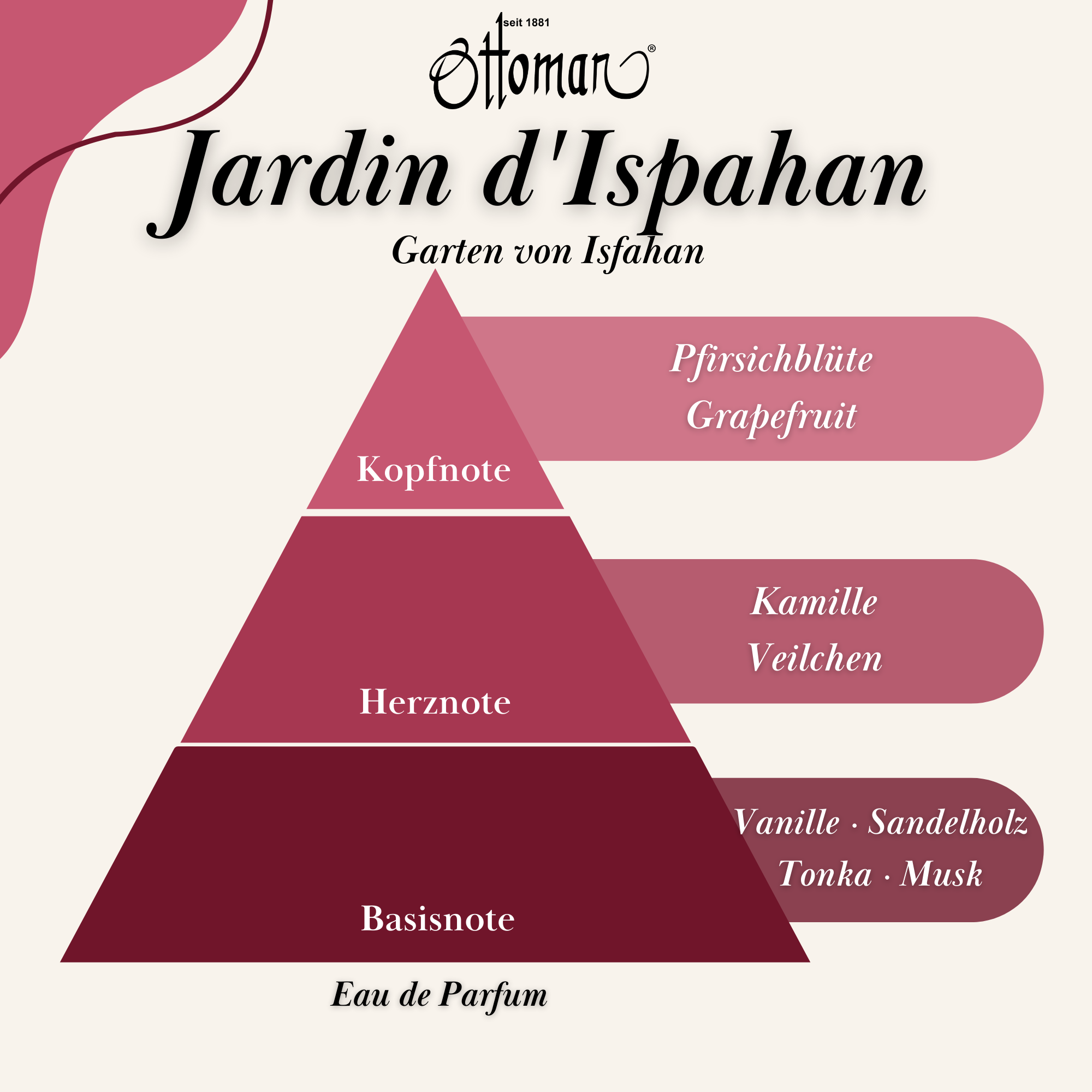 Parfüm - Jardin d'Ispahan - 50 ml Parfüm - Jardin d'Ispahan - 50 ml