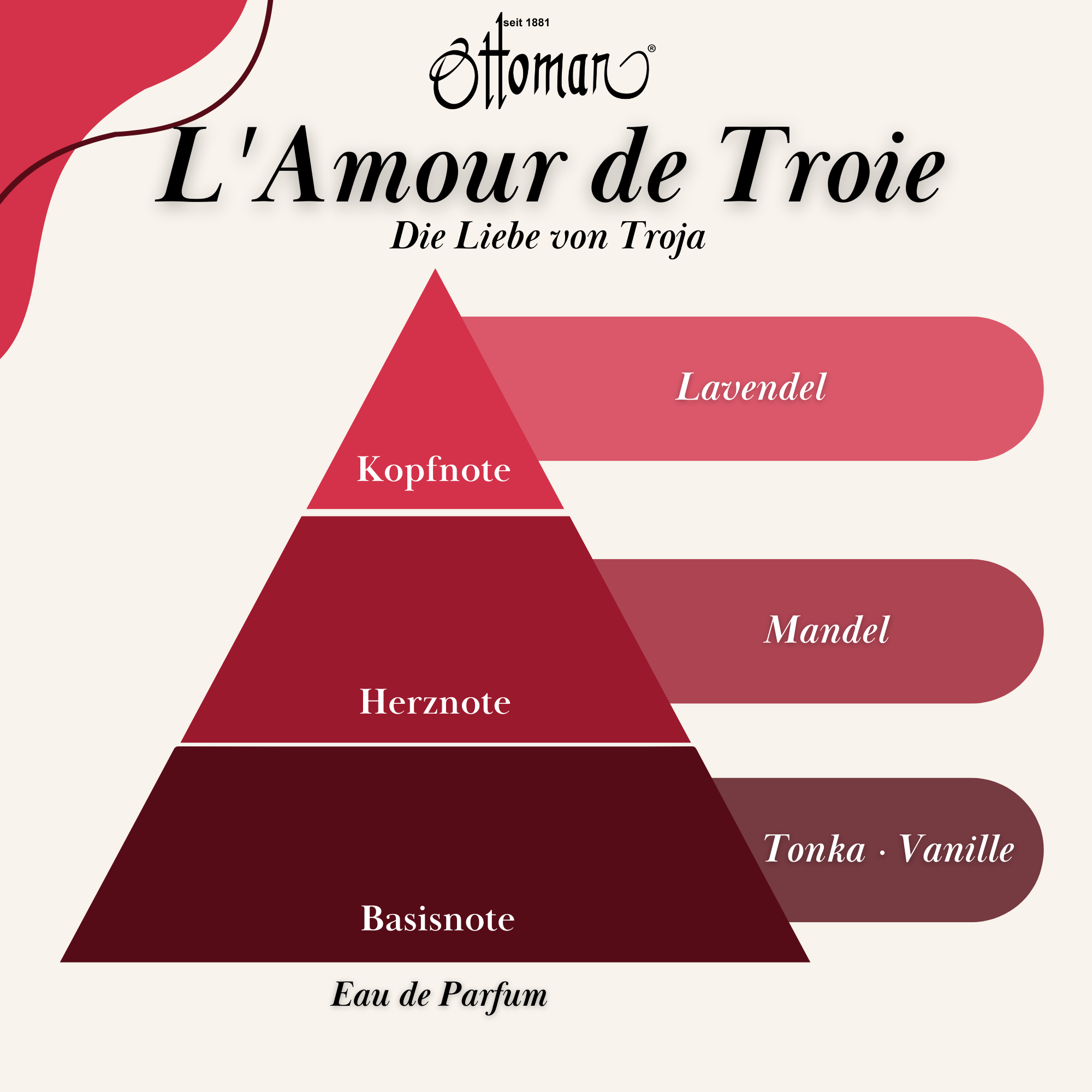 Parfüm - L'Amour de Troie - 50 ml Parfüm - L'Amour de Troie - 50 ml