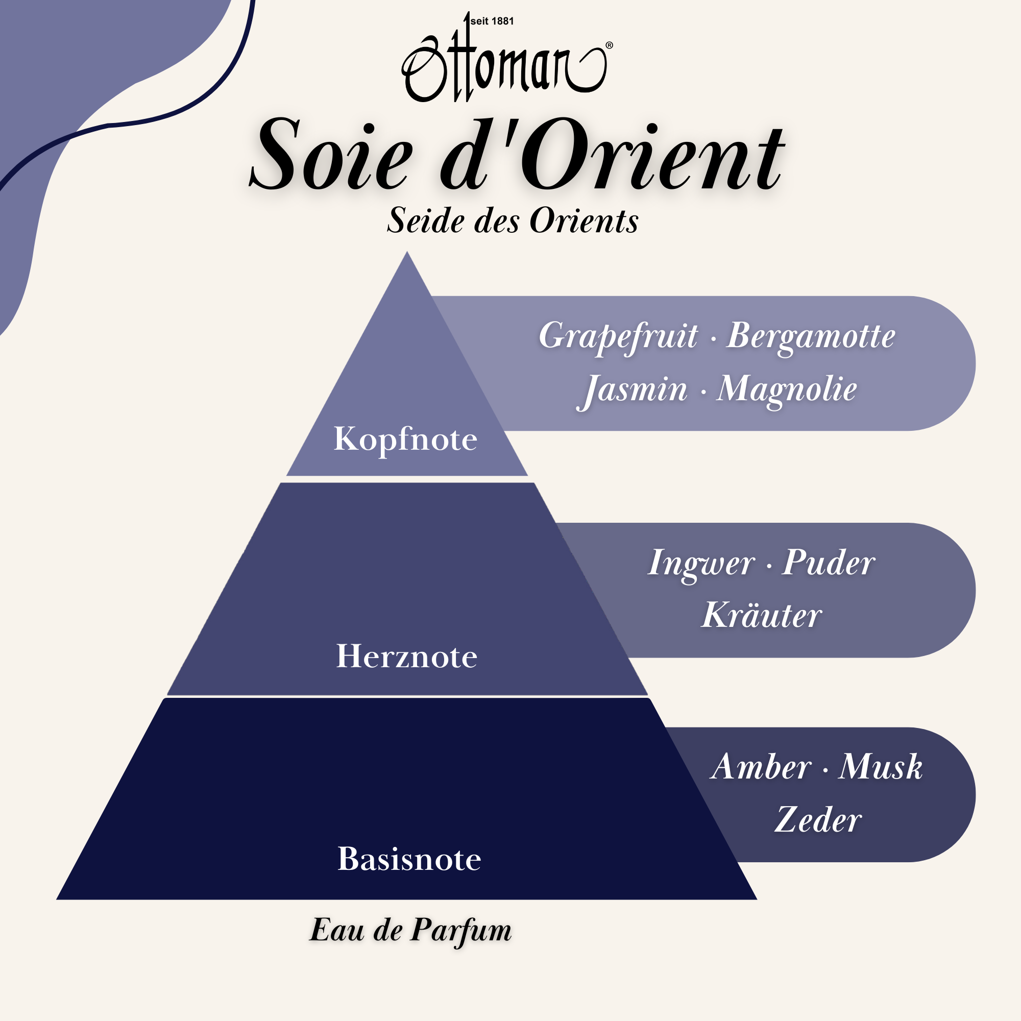 Parfum - Soie d'Orient - 50 ml